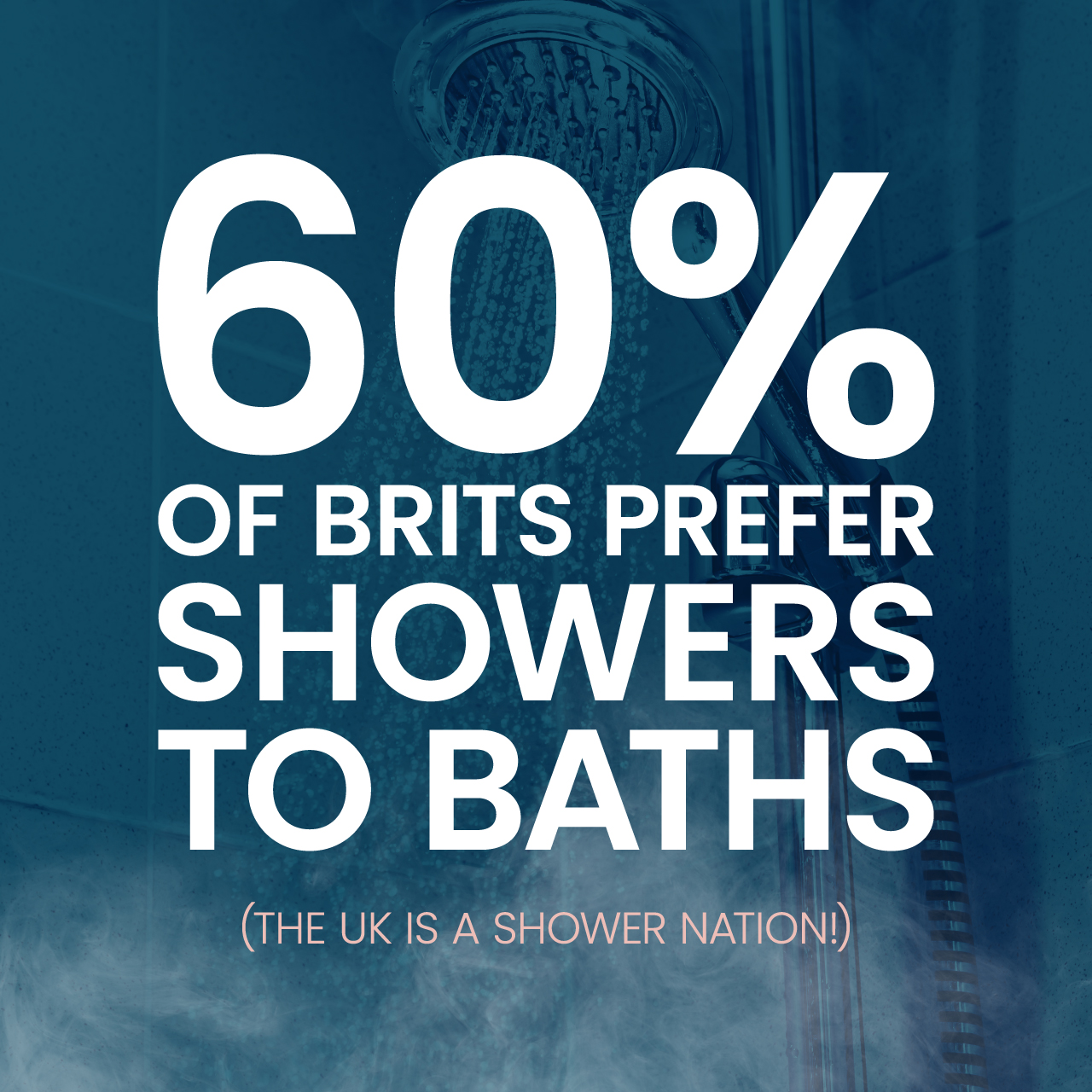 graphic showing that 60% of brits prefer showering to baths