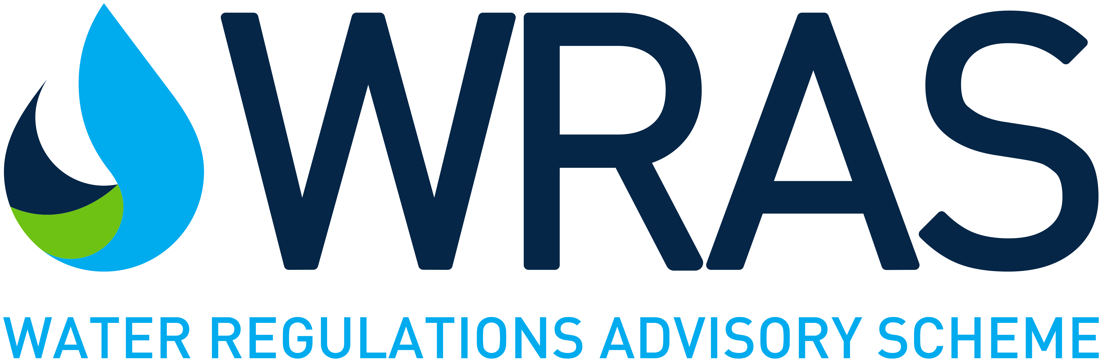 WRAS Brand Logo