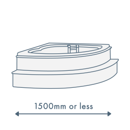 iconography image of a small bathtub with text saying 1500mm or less - the size of a small bath