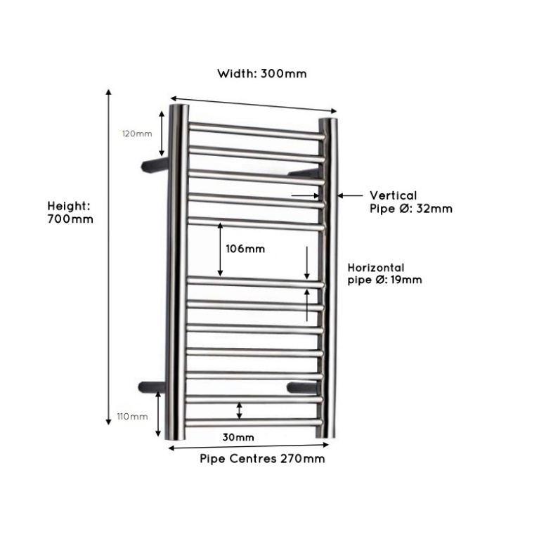 JIS Sussex Range Ouse Electric Towel Rail Sanctuary Bathrooms