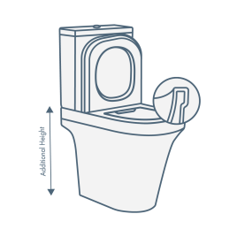 iconography image of a comfort height rimless toilet with text saying more height and a cross section of the rimless design. These toilets have a bigger height for easier access and a rimless design for easier cleaning