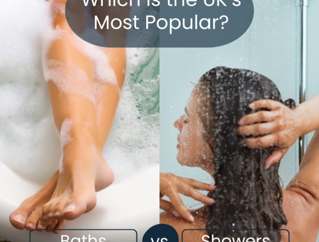 baths versus showers header image showing person laying in bath and woman showering with text saying which is the uk's most popular baths vs showers