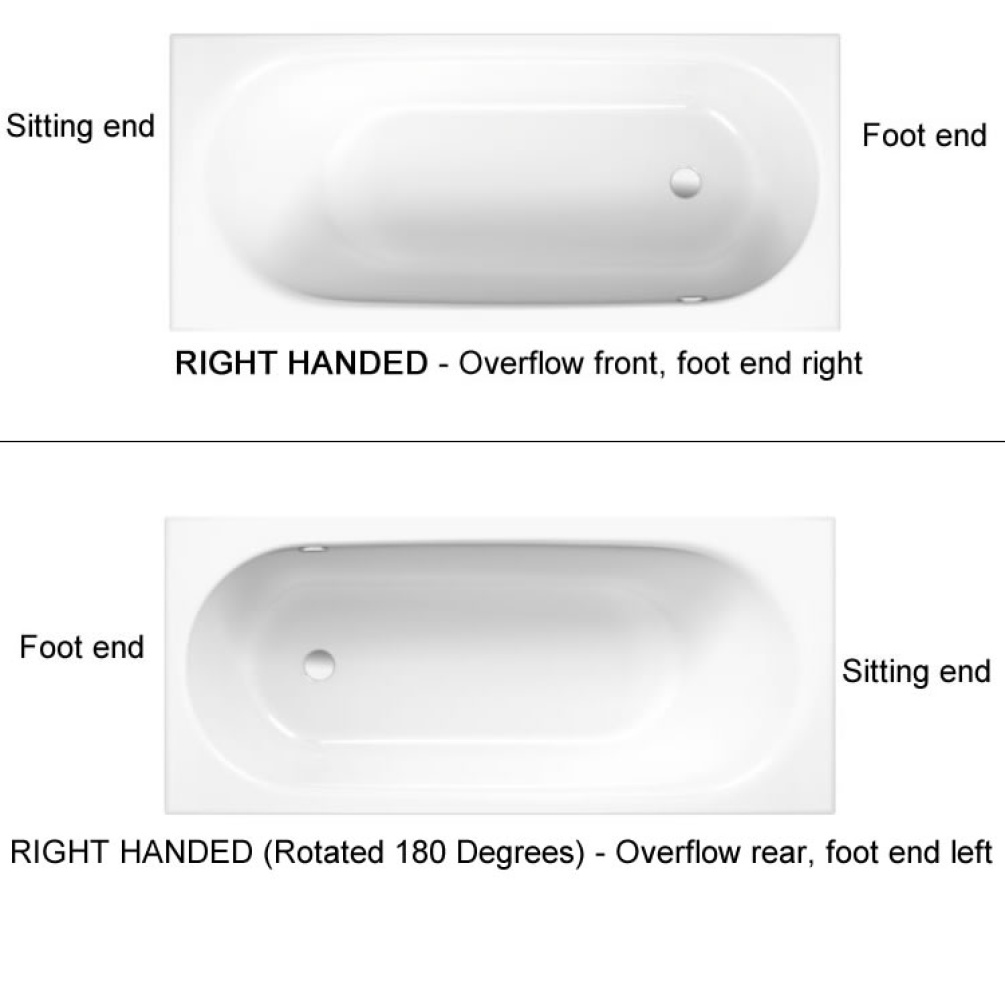 Bette Comodo 1700 x 800  Steel Single-Ended Bath with Side Overflow Handing Guide