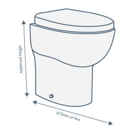 iconography image of a comfort height short projection toilet. These toilets have a higher height pan and a shorter outward depth making them compact for smaller spaces and better for those who need extra accessibility