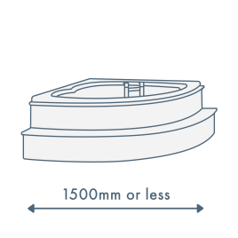 iconography image of a small bathtub with text saying 1500mm or less - the size of a small bath