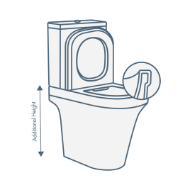 iconography image of a comfort height rimless toilet with text saying more height and a cross section of the rimless design. These toilets have a bigger height for easier access and a rimless design for easier cleaning