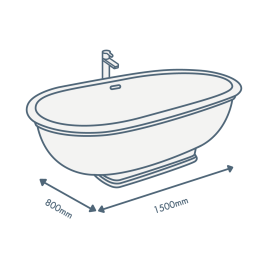 iconography image of a bathtub with 1500mm length text and 800mm width text illustrating this sized bath