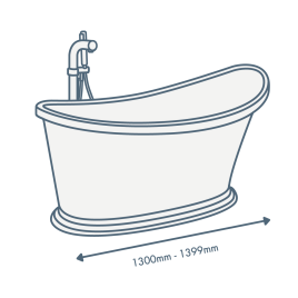 iconography image of a bathtub with 1300mm-1399mm text illustrating this length sized bath