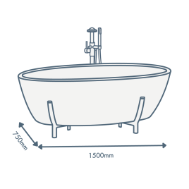 iconography image of a bathtub with 1500mm length text and 750mm width text illustrating this sized bath