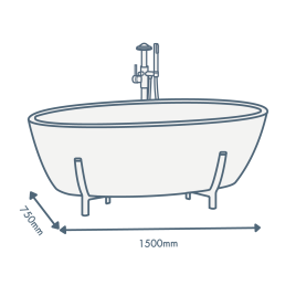 iconography image of a bathtub with 1500mm length text and 750mm width text illustrating this sized bath