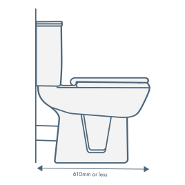 iconography image of a short projection close coupled toilet. The image shows a side on close coupled toilet with an open back and text saying 610mm or less illustrating the short projection sizing
