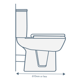 iconography image of a short projection close coupled toilet. The image shows a side on close coupled toilet with an open back and text saying 610mm or less illustrating the short projection sizing