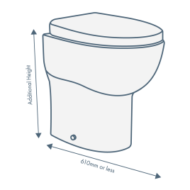 iconography image of a comfort height short projection toilet. These toilets have a higher height pan and a shorter outward depth making them compact for smaller spaces and better for those who need extra accessibility