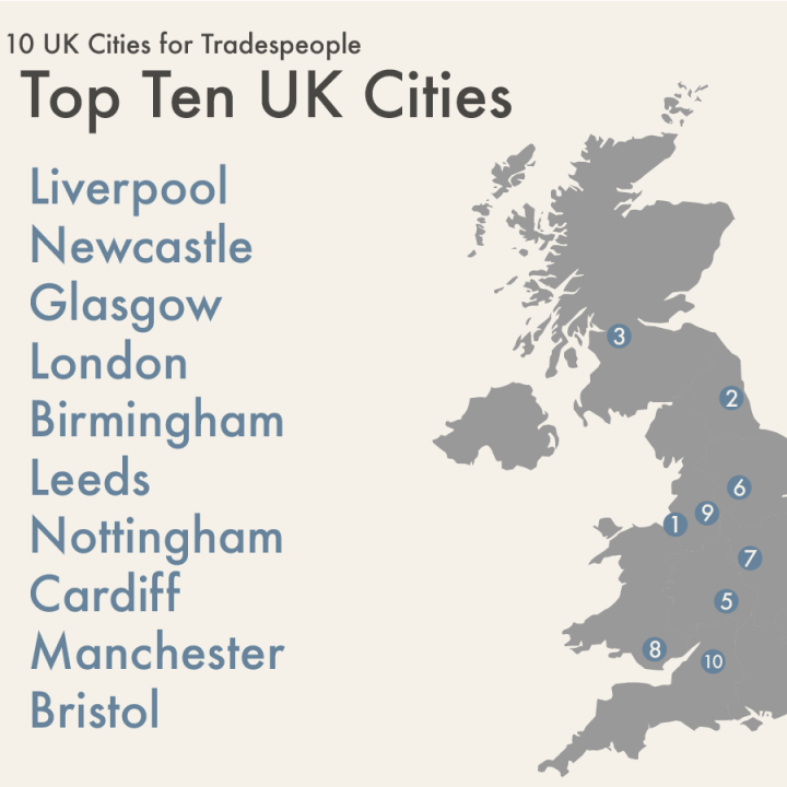 Graphic image of a map of the UK displaying the best cities for tradespeople