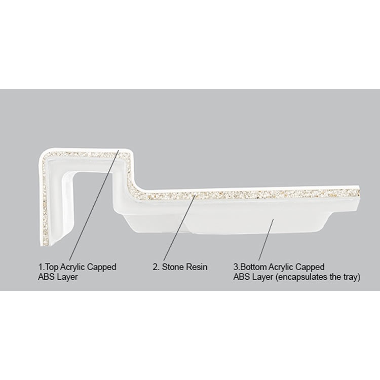 Merlyn Mstone 900mm Square Shower Tray & Waste - 45mm Shower Tray ...