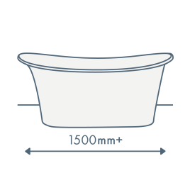 iconography image of a small roll top bath with text underneath saying 1500mm+ and an arrow indicating the size