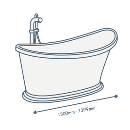 iconography image of a bathtub with 1300mm-1399mm text illustrating this length sized bath